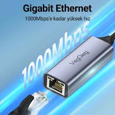 Gigabit Ethernet ağ bağlantısı görseli